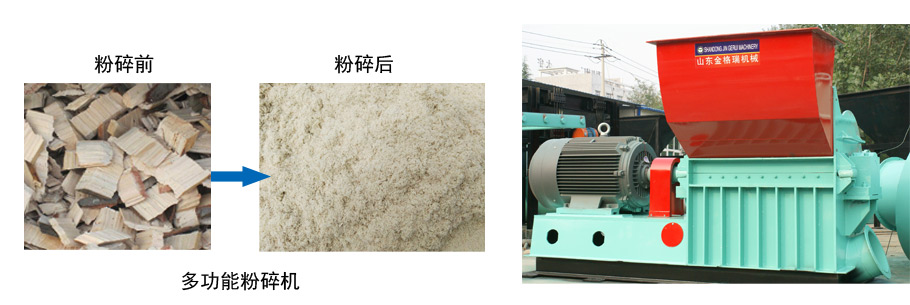 粉碎機生產過程 粉碎機生產過程