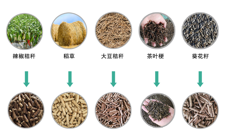 生物質茄子影视视频在线观看械加工的顆粒 生物質茄子影视视频在线观看械加工的顆粒
