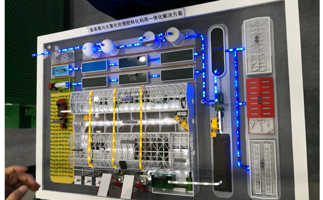 現代化資源化處理糞肥示意圖 現代化資源化處理糞肥示意圖